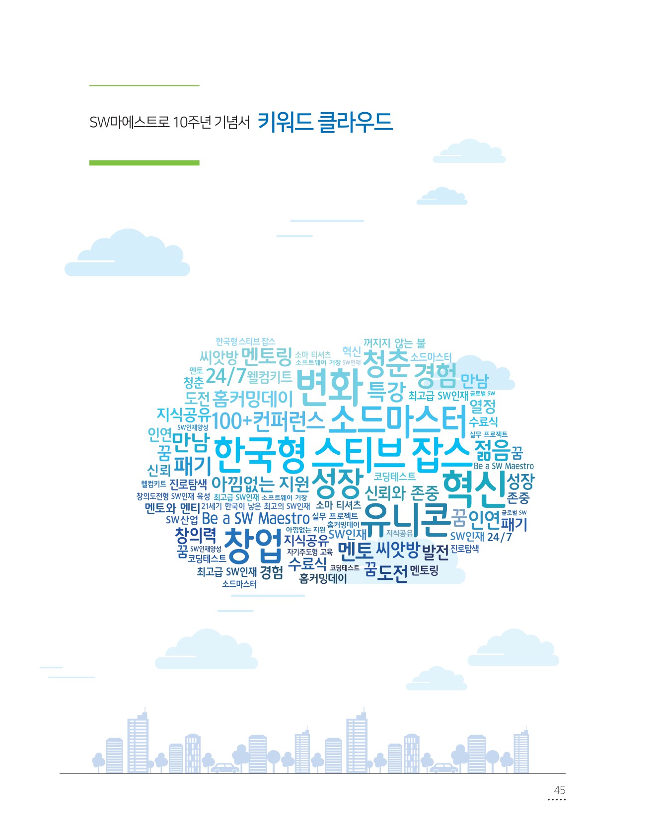 페이지